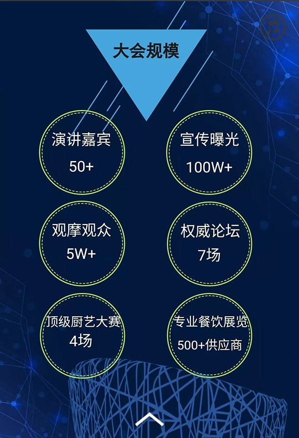 第二屆·一帶一路美食交流大會，5月21日北京開啟！粉絲送票！